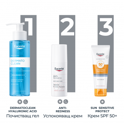Eucerin AntiREDNESS успокояващ крем против зачервяване 50 ml