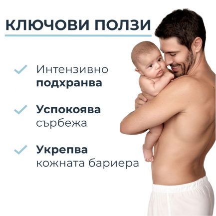 Eucerin AtopiControl Балсам за тяло 400 ml