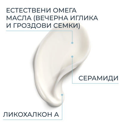 Eucerin AtopiControl Балсам за тяло 400 ml