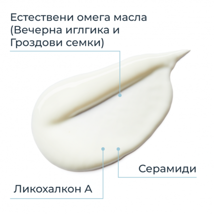 Eucerin AtopiControl Успокояващ лосион за тяло 250 ml