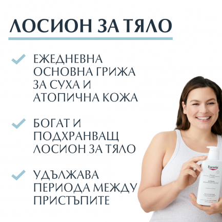Eucerin AtopiControl Лосион за тяло 400 ml + Крем за ръце 75 ml