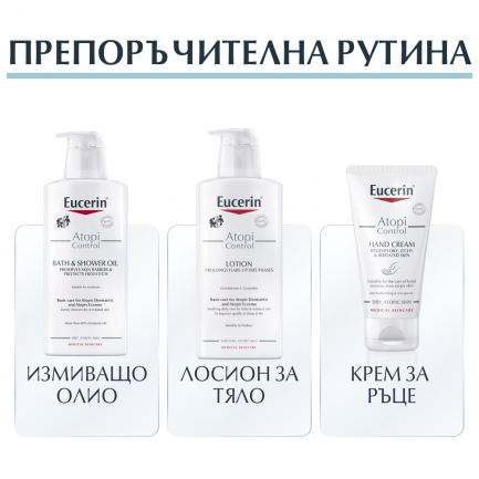 Eucerin AtopiControl Лосион за тяло 400 ml + Крем за ръце 75 ml