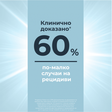 Eucerin AtopiControl Успокояващ лосион за тяло 400 ml