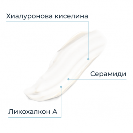 Eucerin® AtopiControl Успокояващ хидро-лосион 400 ml