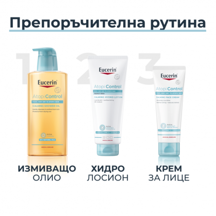 Eucerin® AtopiControl Успокояващ хидро-лосион 400 ml