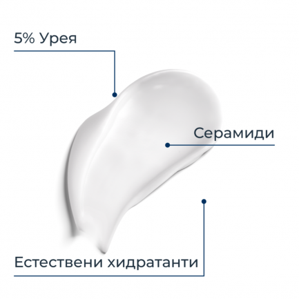 Eucerin UreaRepair PLUS Хидратиращ лосион за тяло с 10% Урея 250 ml