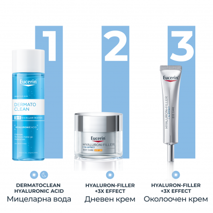 Eucerin® DERMATOCLEAN Мицеларна вода 3 в 1 за всеки тип кожа с хиалурон 200 ml