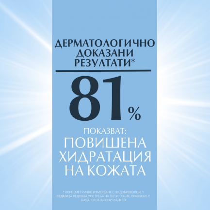 Eucerin DermatoClean Мицеларна вода 3 в 1 с хиалурон 400 ml