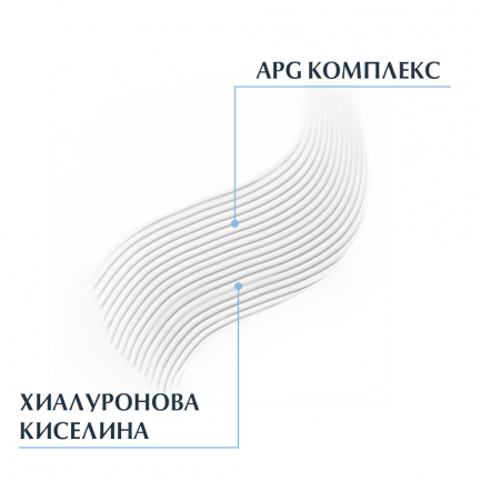 Eucerin DermatoClean Почистващо мляко с хиалурон 200 ml