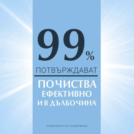Eucerin DermatoClean Мицеларна пяна с хиалурон 150 ml