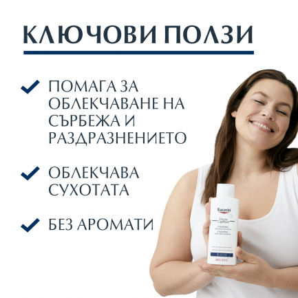 Eucerin Dermo Capilliare Шампоан за сух скалп с 5% Урея 250 ml