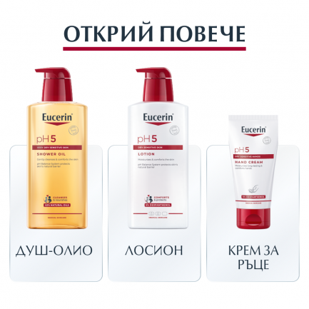 Eucerin Dermo Capilliare pH5 Шампоан за чувствителен скалп 250 ml