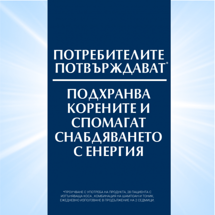 Eucerin Dermo Capilliare Ревитализиращ Шампоан 250 ml