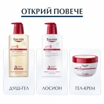 Eucerin Dermo Capilliare Ревитализиращ Шампоан 250 ml
