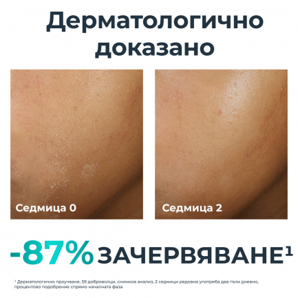 Eucerin® DERMOPURE CLINICAL HYDRA REPAIR Интензивен хидратиращ крем 40 ml