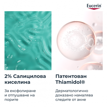 Eucerin® DERMOPURE CLINICAL Коригиращ флуид с тройно действие 40 ml
