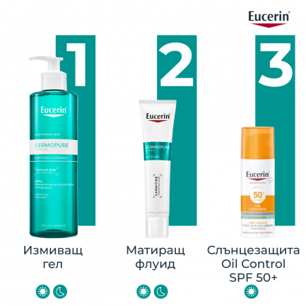 Eucerin® DERMOPURE CLINICAL Матиращ флуид 40 ml