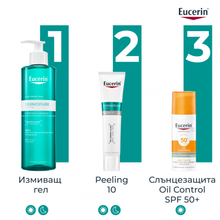 Eucerin® DERMOPURE CLINICAL Peeling 10 Пилинг 40 ml