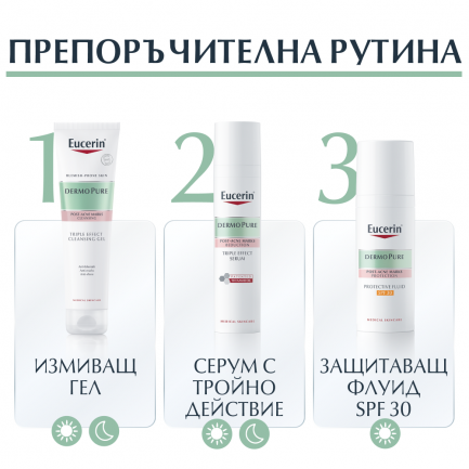 Eucerin DERMOPURE Комплект Измиващ гел с тройно действие 150 ml + DermoPure серум с тройно действие 40 ml
