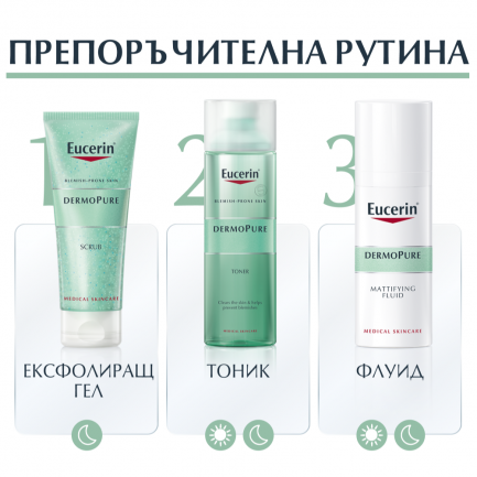 Eucerin DermoPure Ексфолиращ гел за кожа с несъвършенства 100 ml