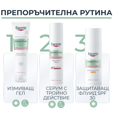 Eucerin® DERMOPURE Трио за петна от акне