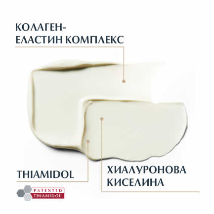 Eucerin Hyaluron-Filler + Elasticity SPF30 Дневен крем 50 ml