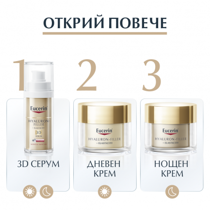 Eucerin Hyaluron-Filler + Elasticity SPF30 Дневен крем 50 ml