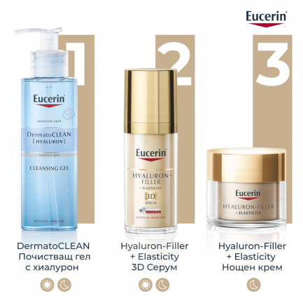 Eucerin Hyaluron-Filler + Elasticity Нощен крем за зряла кожа 50 ml