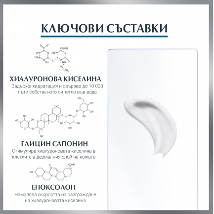 Eucerin Hyaluron-Filler Дневен Крем за нормална до комбинирана кожа SPF15 50 ml