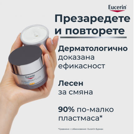 Eucerin Hyaluron-Filler Дневен крем SPF30 50 ml + Пълнител 50 ml