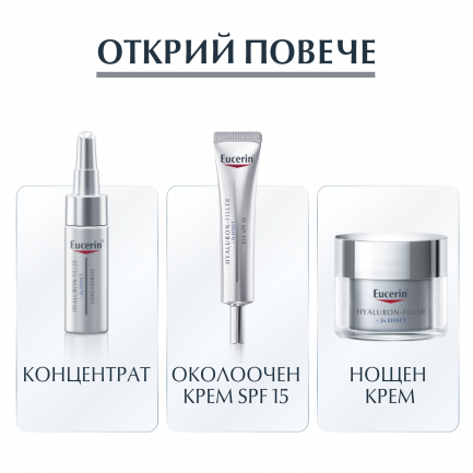 Eucerin Hyaluron-Filler Дневен крем против бръчки за суха кожа SPF15 50 ml