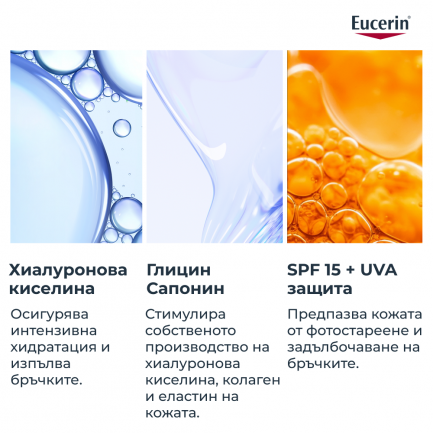 Eucerin Hyaluron-Filler Дневен крем против бръчки за всеки тип кожа SPF30 50 ml