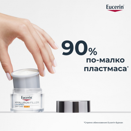 Eucerin® Hyaluron-Filler Дневен крем за всеки тип кожа SPF30 Пълнител 50 ml