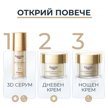 Eucerin Hyaluron-Filler+Elasticity 3D Серум 30 ml