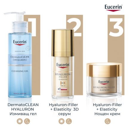 Eucerin Hyaluron-Filler + Elasticity Нощен крем 50 ml + Пълнител 50 ml
