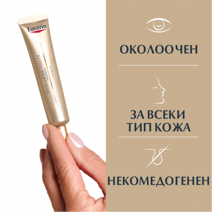Eucerin Hyaluron-Filler + Elasticity SPF20 Околоочен крем 15 ml