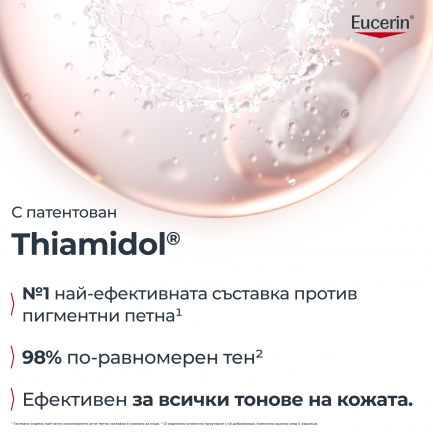 Eucerin® Hyaluron-Filler + Elasticity SPF50 Ултралека дневна грижа 50 ml