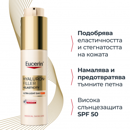 Eucerin® Hyaluron-Filler + Elasticity SPF50 Ултралека дневна грижа 50 ml