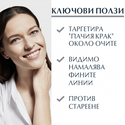 Eucerin Hyaluron-Filler Крем за околоочен контур против бръчки SPF15 15 ml