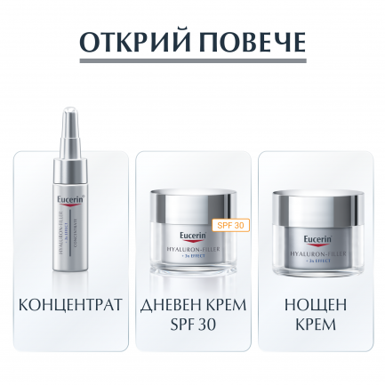 Eucerin Hyaluron-Filler Крем за околоочен контур против бръчки SPF15 15 ml