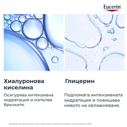 Eucerin Hyaluron-Filler Крем за околоочен контур против бръчки SPF15 15 ml