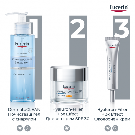 Eucerin Hyaluron-Filler Крем за околоочен контур против бръчки SPF15 15 ml