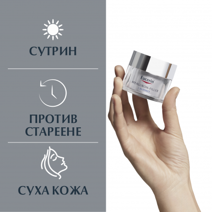 Eucerin Комплект Hyaluron-Filler Дневен крем за суха кожа 50 ml + Нощен крем 50 ml