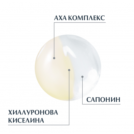 Eucerin Hyaluron-Filler Нощен пилинг и серум 30 ml