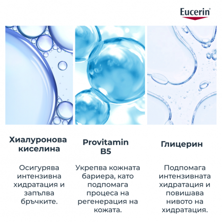 Eucerin® Hyaluron-Filler Стягащ серум 30 ml