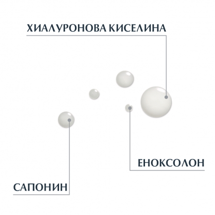 Eucerin Hyaluron-Filler Запълващ бръчките концентрат 5 ml x6дози