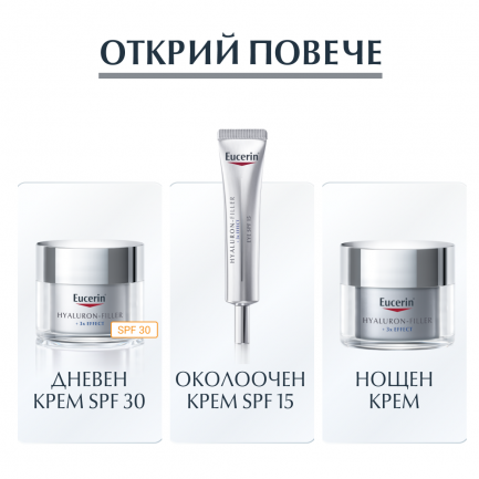 Eucerin Hyaluron-Filler Запълващ бръчките концентрат 5 ml x6дози
