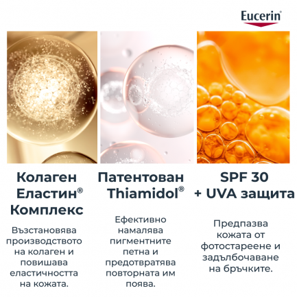 Eucerin® Hyaluron-Filler+Elasticity Озаряващ дневен крем SPF30 Пълнител 50 ml