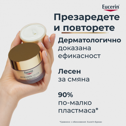 Eucerin Hyaluron-Filler+Elasticity SPF30 Дневен крем 50 ml + Пълнител 50 ml