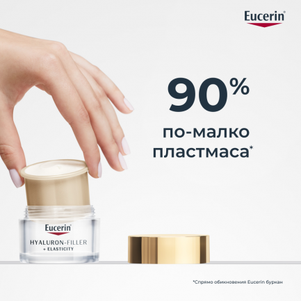 Eucerin Hyaluron-Filler+Elasticity SPF30 Дневен крем 50 ml + Пълнител 50 ml